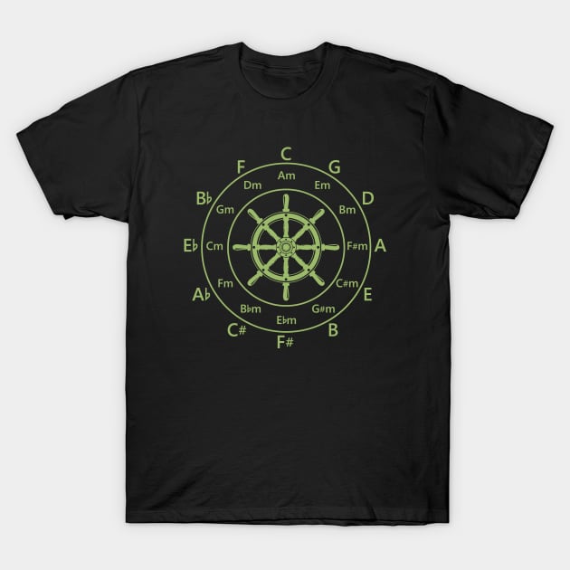 Circle of Fifths Ship Steering Wheel Light Green T-Shirt by nightsworthy